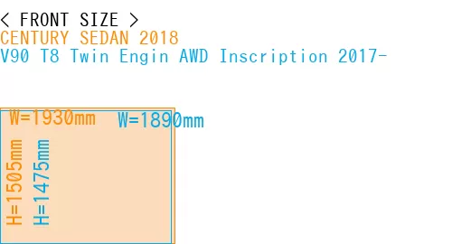 #CENTURY SEDAN 2018 + V90 T8 Twin Engin AWD Inscription 2017-